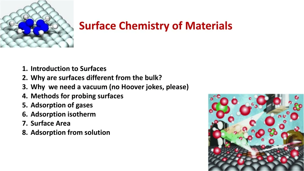 surface chemistry of materials