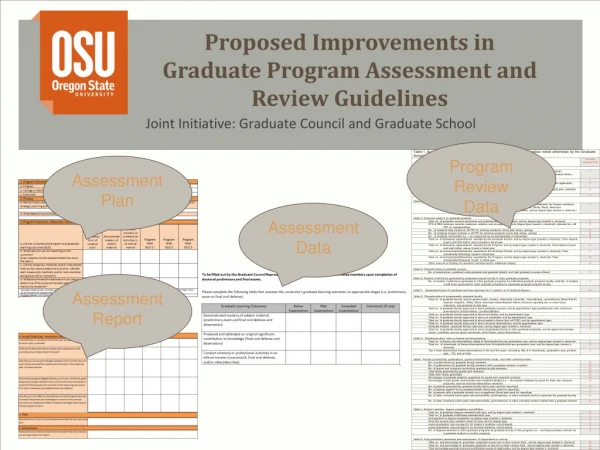 Proposed Improvements in Graduate Program Assessment and Review Guidelines