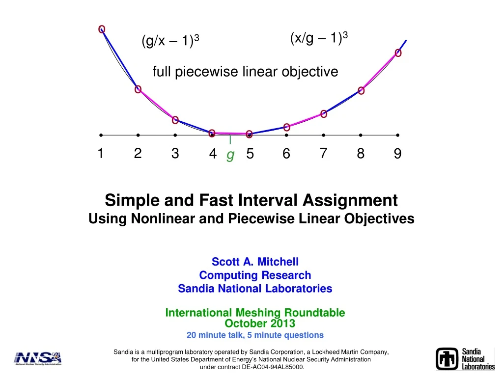 simple and fast interval assignment using nonlinear and piecewise linear objectives