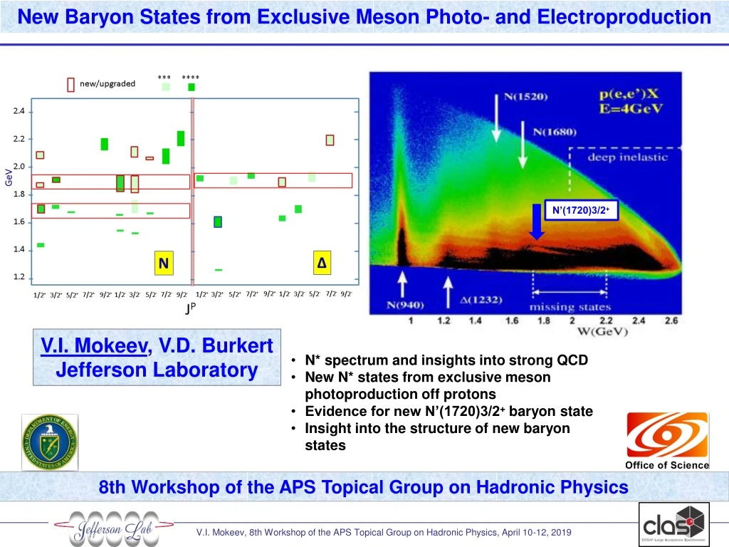new baryon states from exclusive meson photo