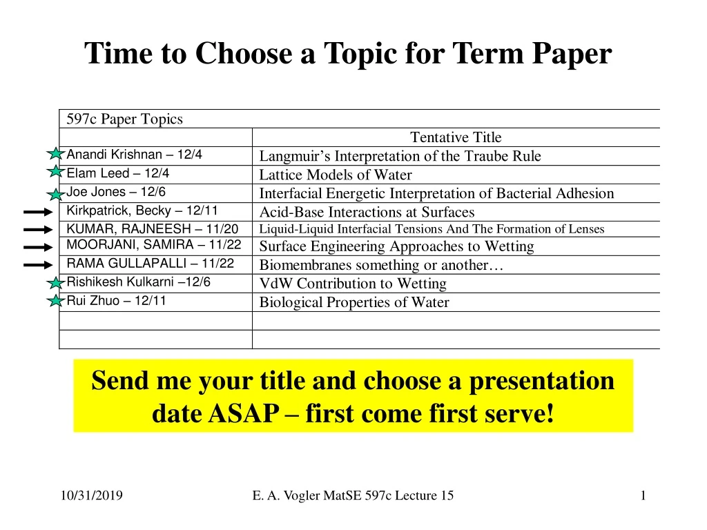 time to choose a topic for term paper