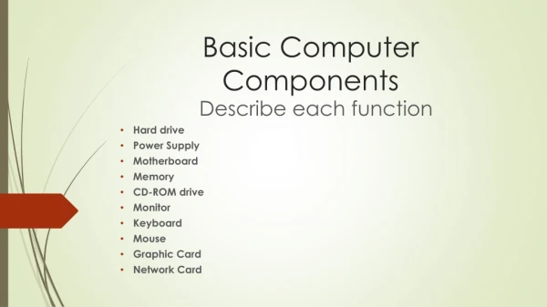 Basic Computer Components
