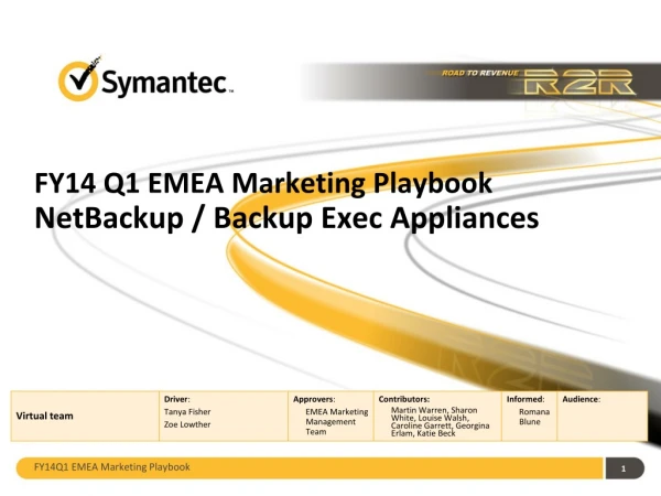 FY14 Q1 EMEA Marketing Playbook NetBackup / Backup Exec Appliances