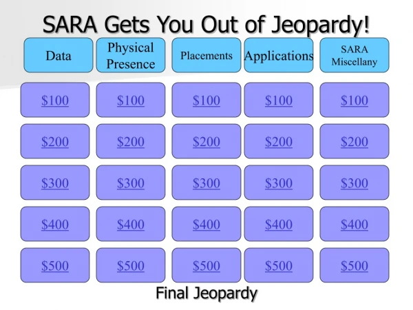 SARA Gets You Out of Jeopardy!