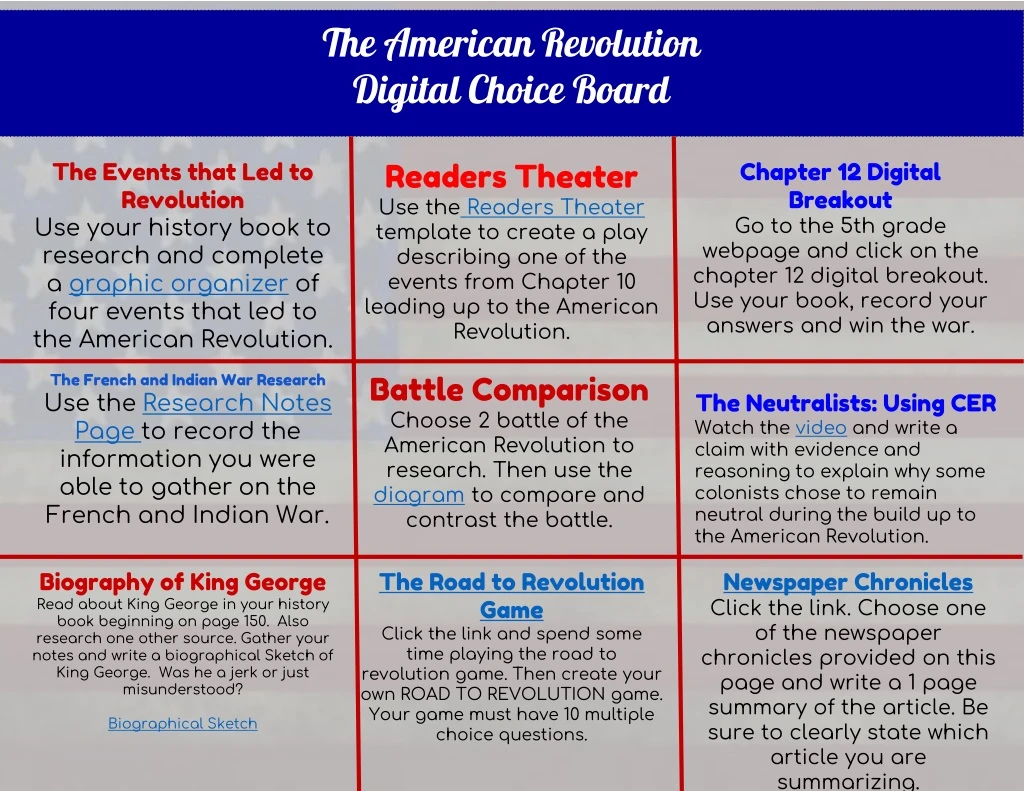 the american revolution digital choice board