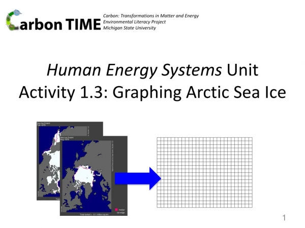 Human Energy Systems Unit Activity 1.3: Graphing Arctic Sea Ice
