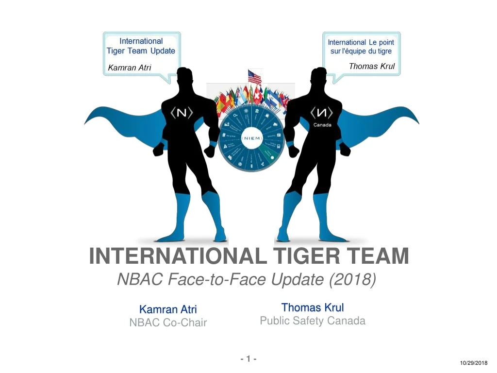 international tiger team nbac face to face update