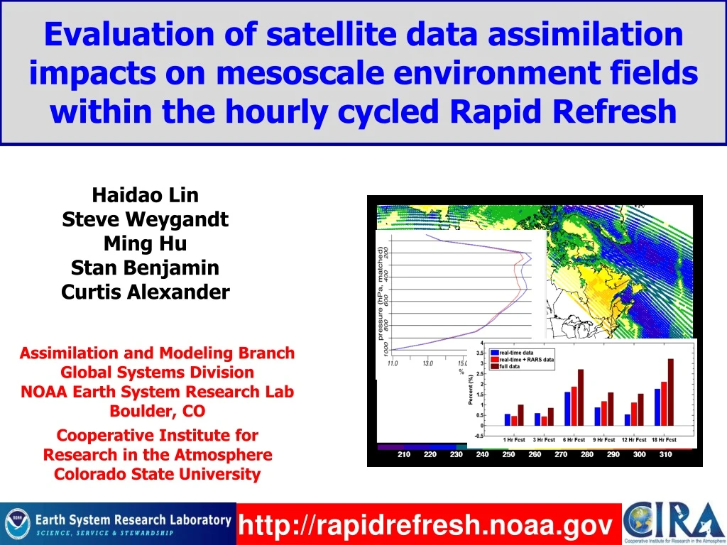 evaluation of satellite data assimilation impacts