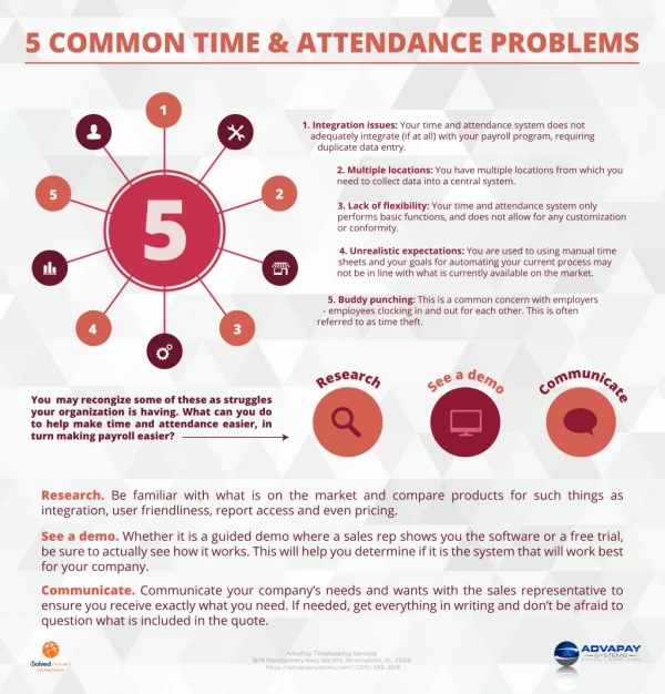 5 Common Time and Attendance Problems_AdvaPaySystems