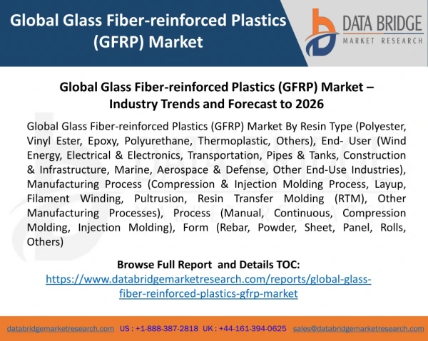 Global Glass Fiber-reinforced Plastics (GFRP) Market – Industry Trends and Forecast to 2026