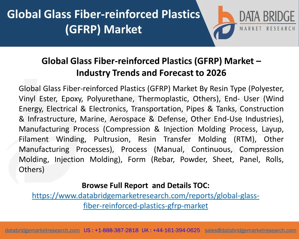 global glass fiber reinforced plastics gfrp market