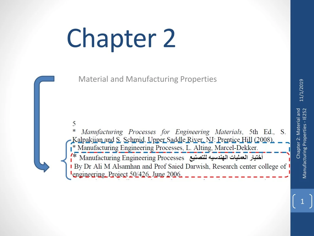chapter 2 material and manufacturing properties