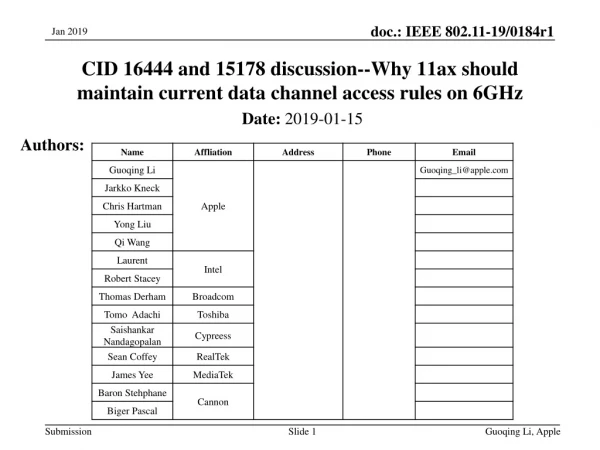 CID 16444 and 15178 discussion--Why 11ax should maintain current data channel access rules on 6GHz