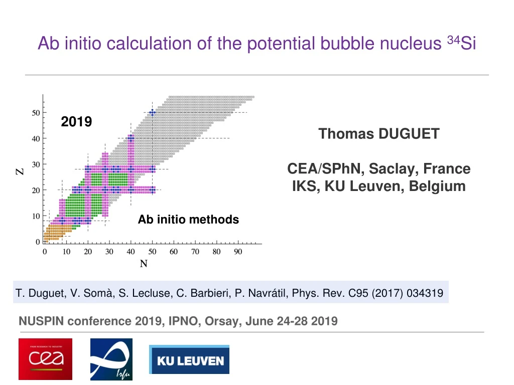 ab initio calculation of the potential bubble