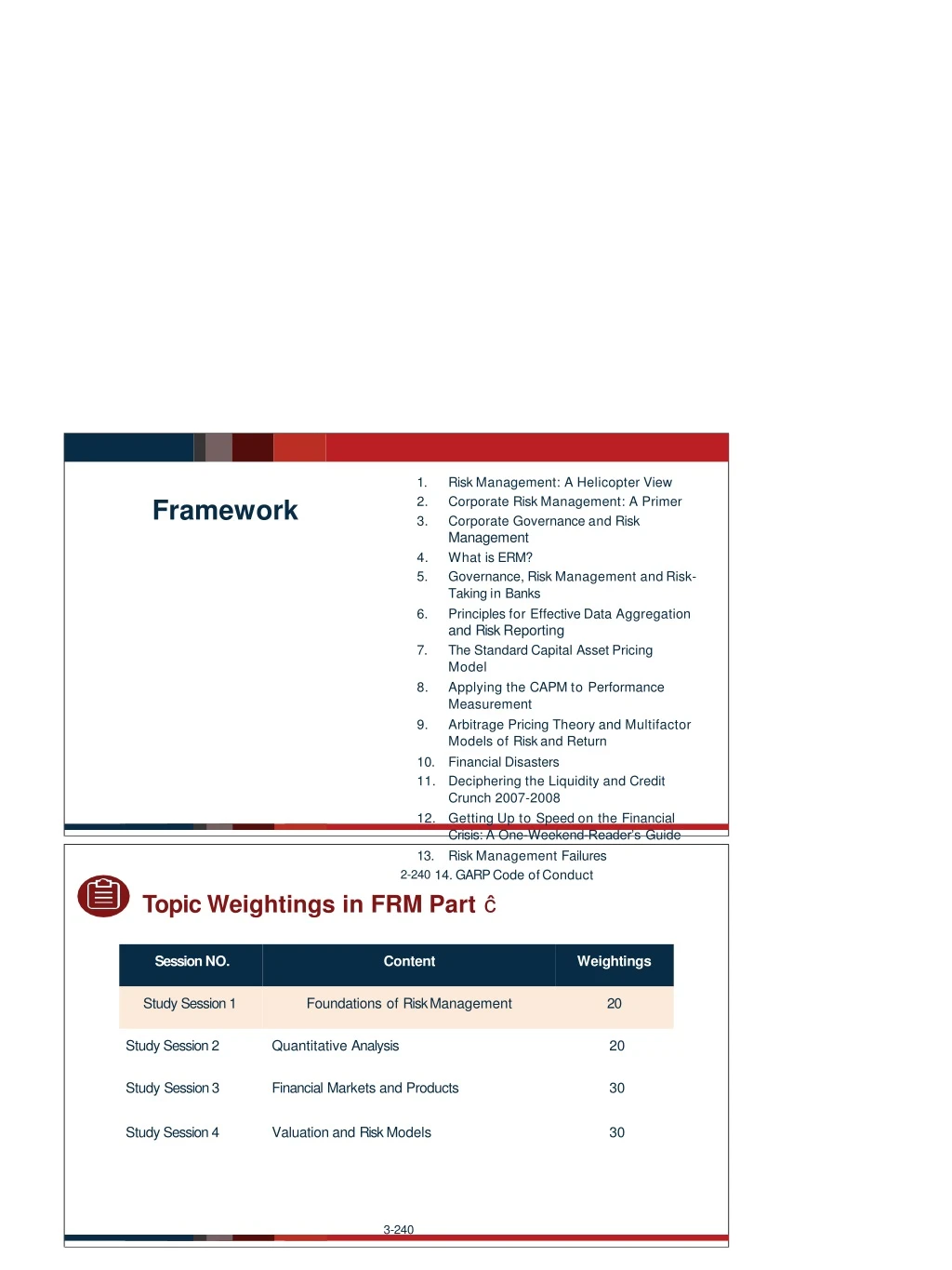 risk management a helicopter view corporate risk