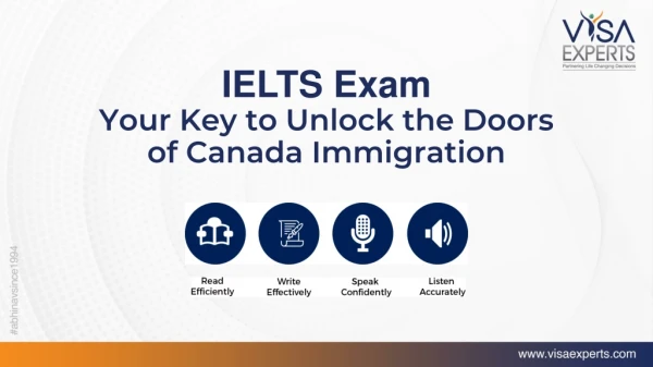 IELTS Exam - Your Key to Unlock the Doors of Canada Immigration