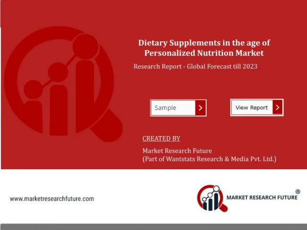 Dietary Supplements Market Size, share, Analysis and Growth by Top Leaders