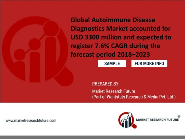 Global Autoimmune Disease Diagnostics Market accounted for USD 3300 million and expected to register 7.6% CAGR during th