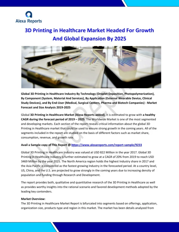 Global 3D Printing in Healthcare Industry By Technology by 2025