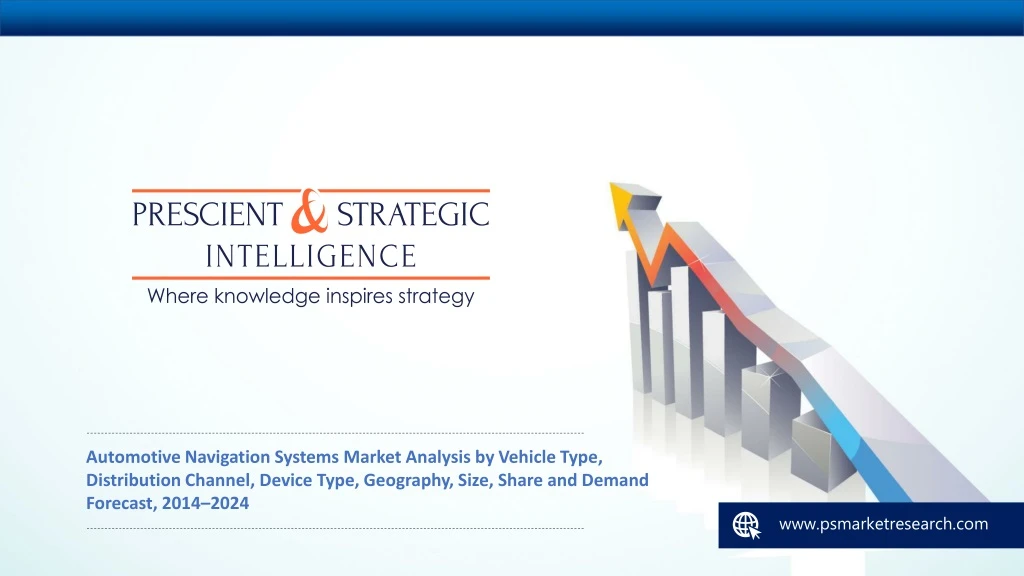 automotive navigation systems market analysis