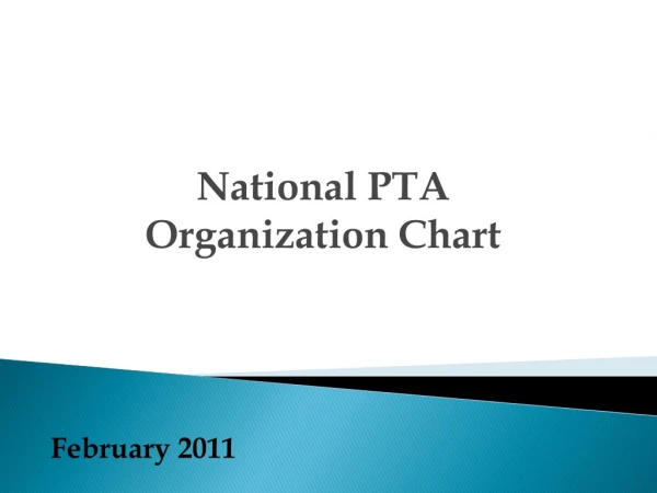 National PTA Organization Chart