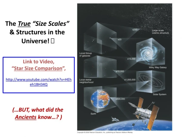 The True “Size Scales” &amp; Structures in the Universe! 