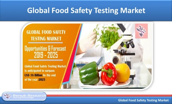 Global Food Safety Testing Market is US$ 18 Billion by 2025 - Renub Research