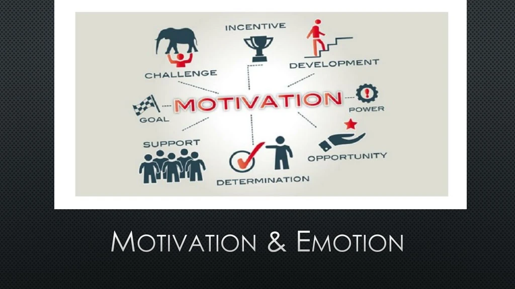 motivation emotion