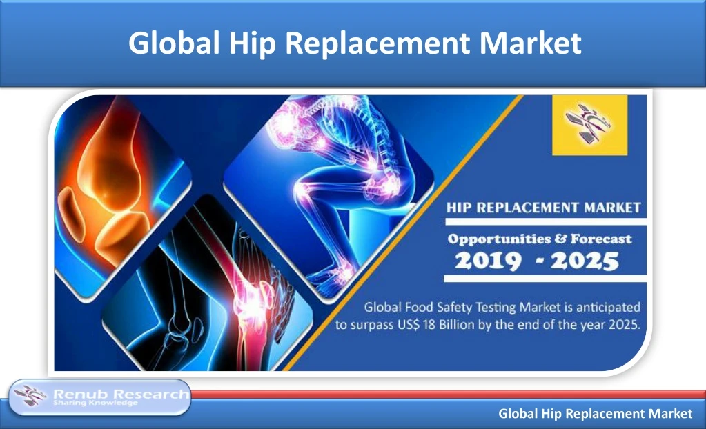 global hip replacement market
