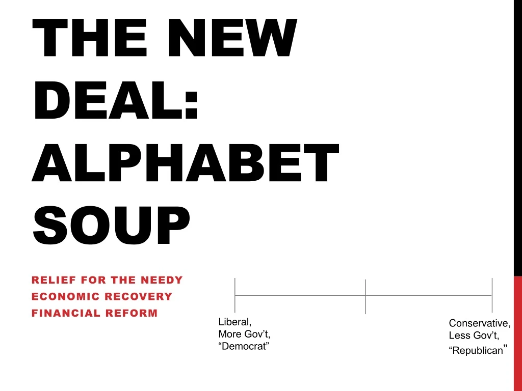 the new deal alphabet soup