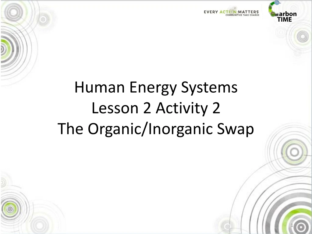 human energy systems lesson 2 activity 2 the organic inorganic swap