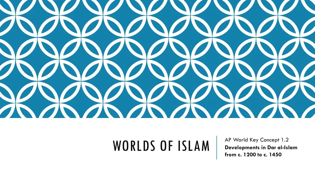 worlds of islam