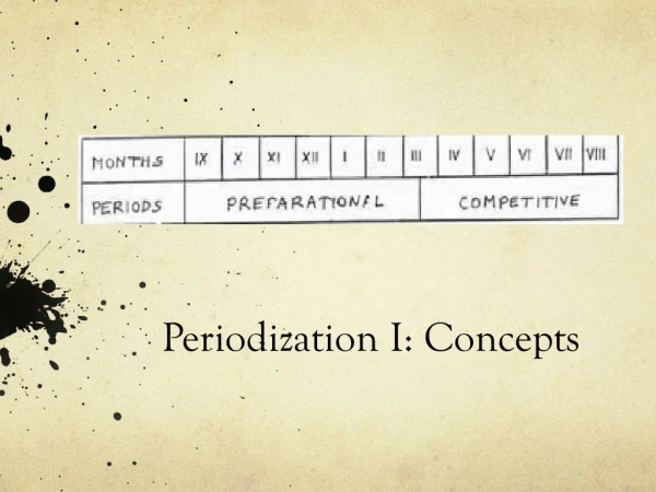 Periodization I: Concepts