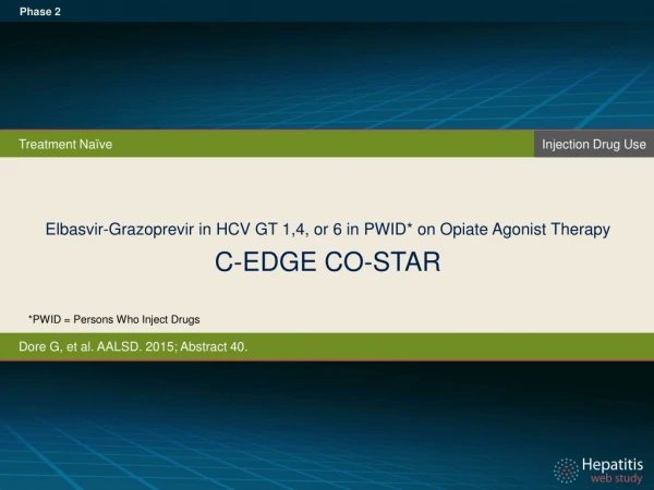 Elbasvir-Grazoprevir in HCV GT 1,4, or 6 in PWID* on Opiate Agonist Therapy C-EDGE CO-STAR