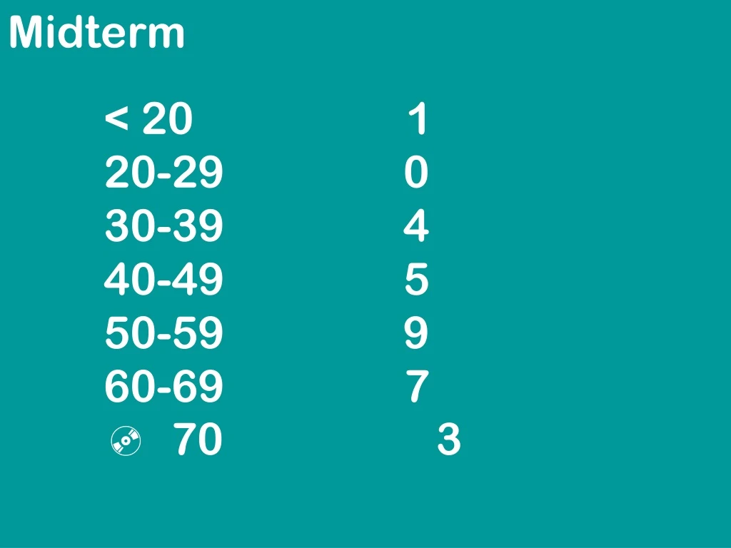 midterm