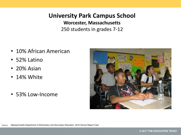 University Park Campus School Worcester, Massachusetts 250 students in grades 7-12