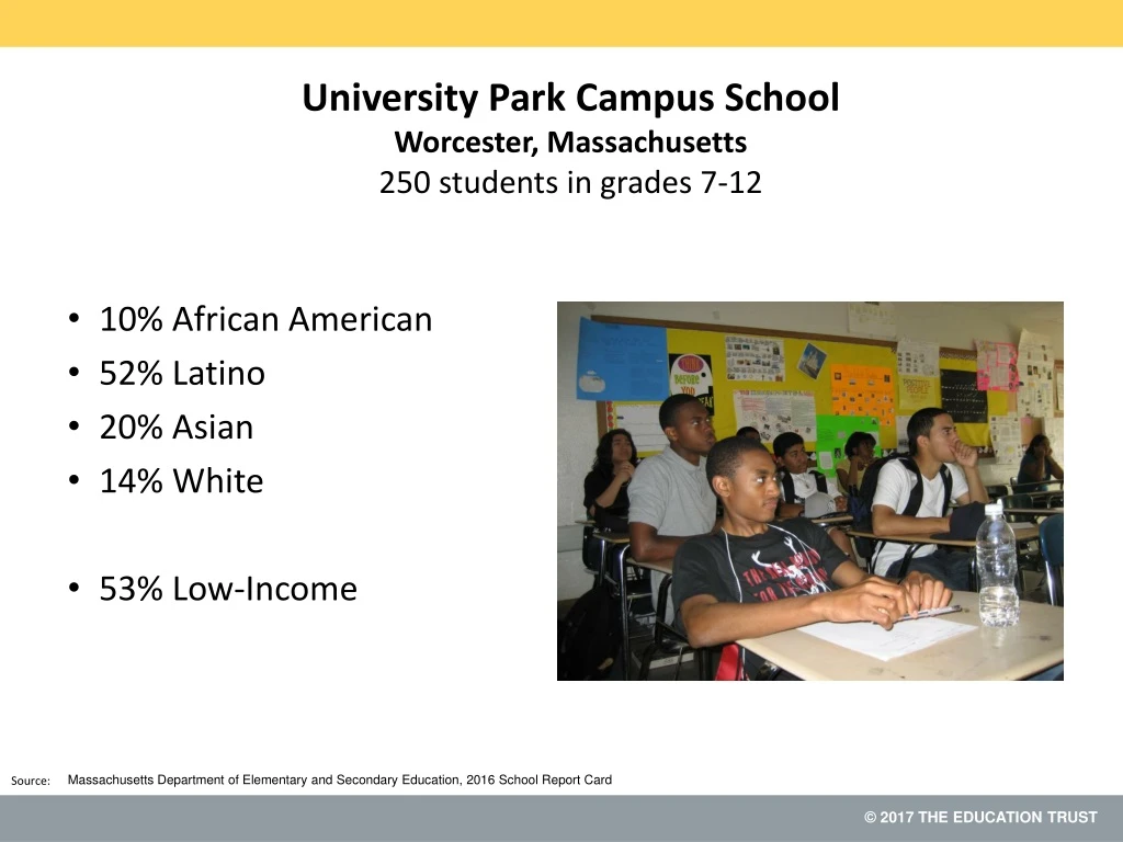 university park campus school worcester massachusetts 250 students in grades 7 12