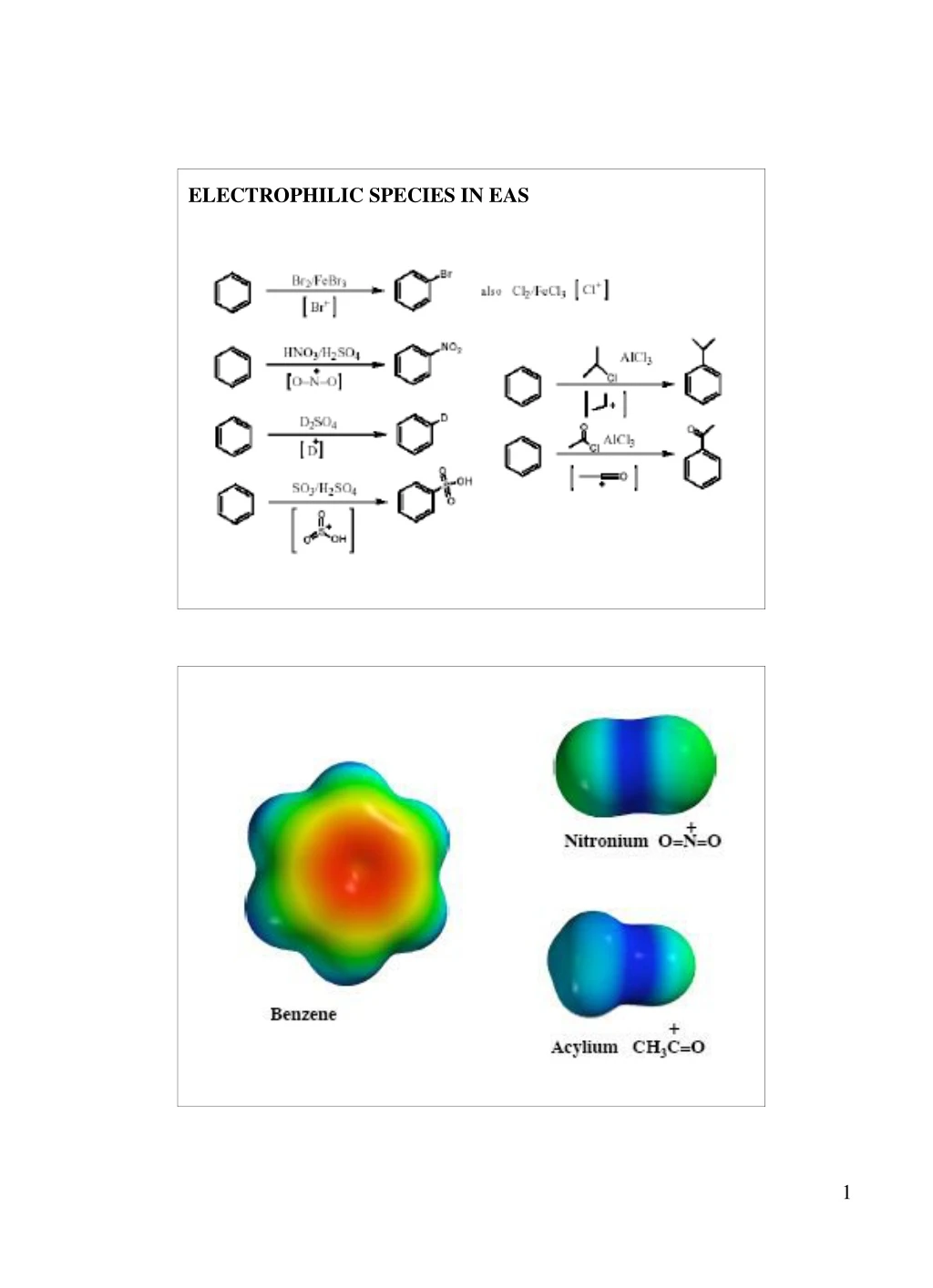 electrophilic species in eas