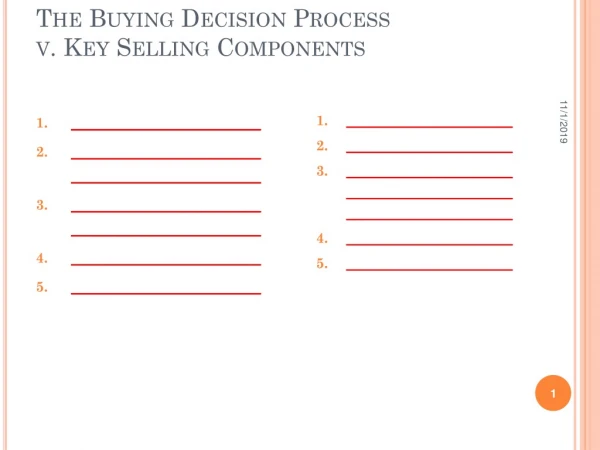 The Buying Decision Process v. Key Selling Components
