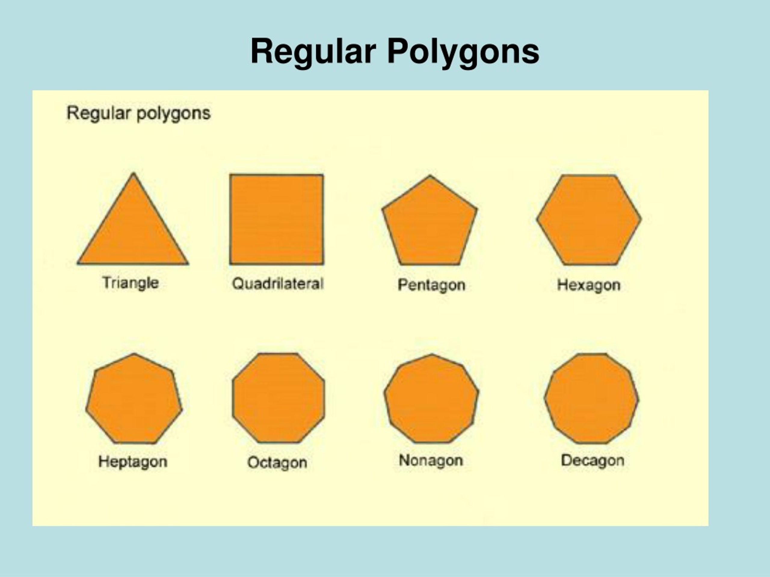 Regular Polygons - slide 1