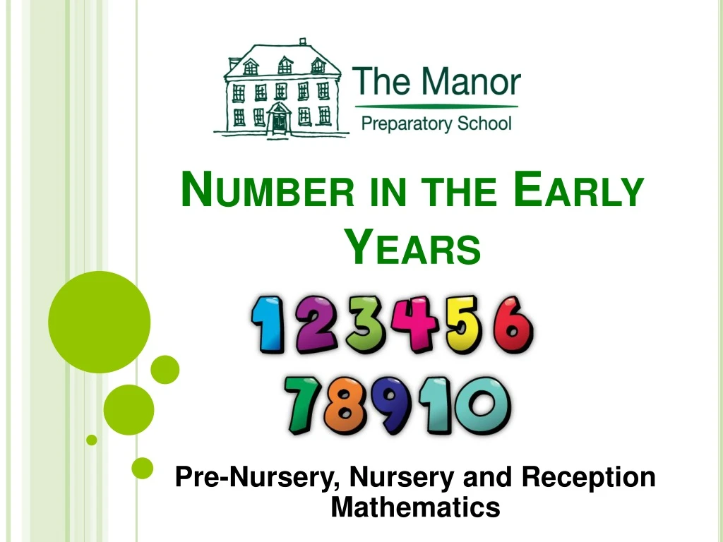 number in the early years