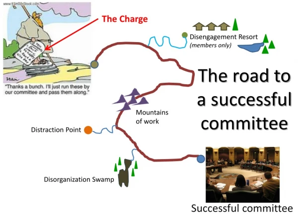 The road to a successful committee