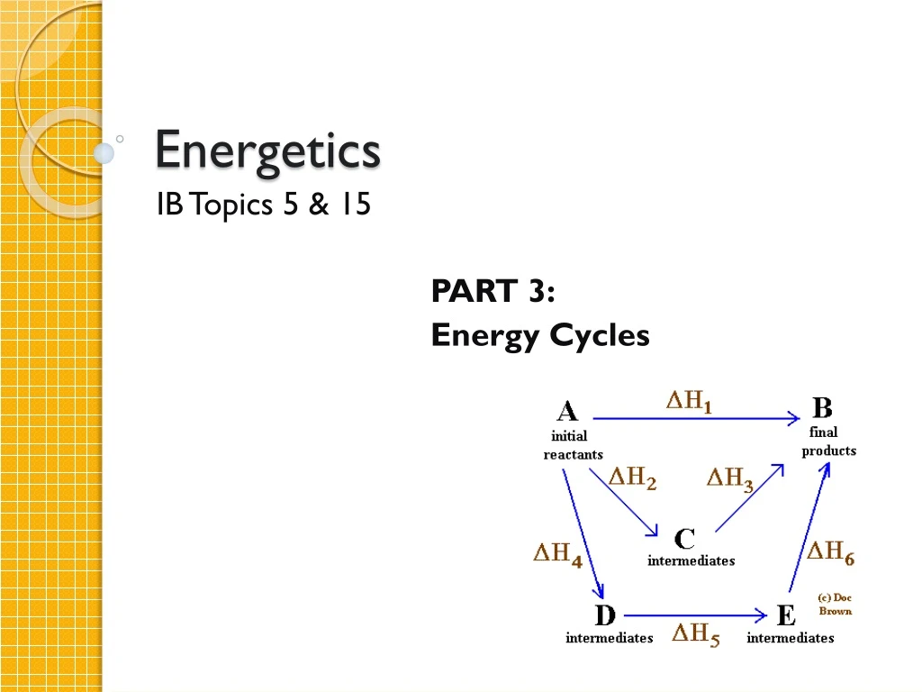 energetics