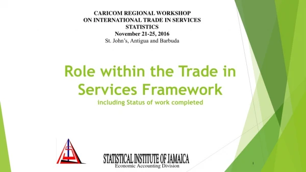 Role within the Trade in Services Framework including Status of work completed