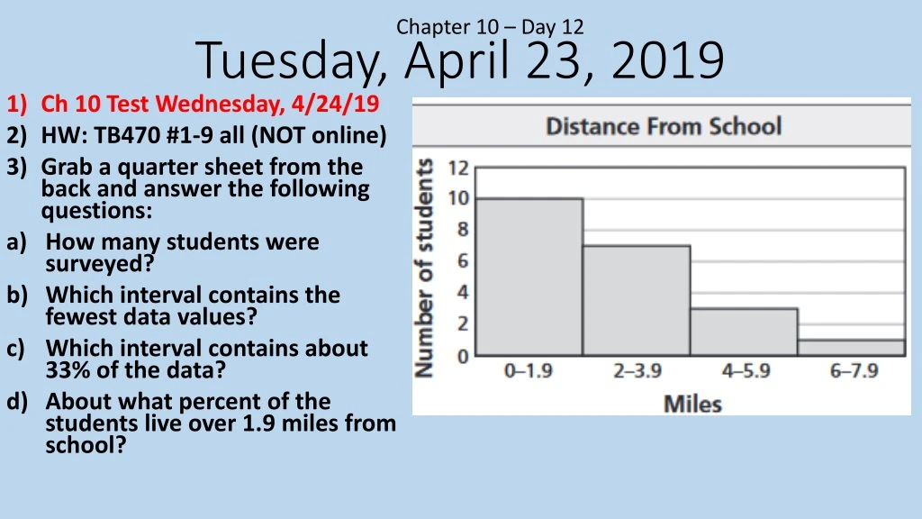 tuesday april 23 2019