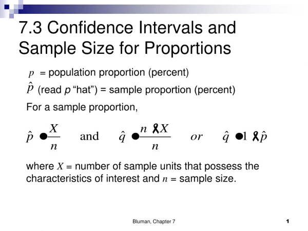7.3 Confidence Intervals and Sample Size for Proportions
