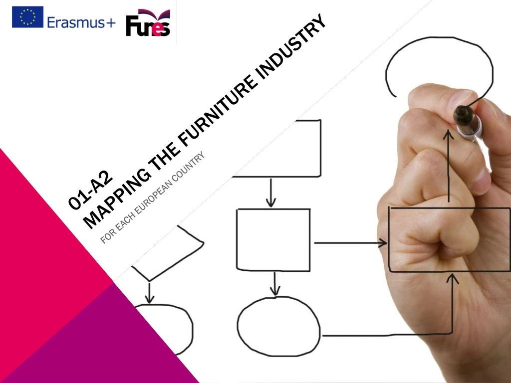 01 a2 mapping the furniture industry