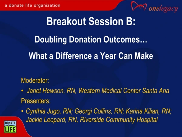 Breakout Session B: Doubling Donation Outcomes… What a Difference a Year Can Make