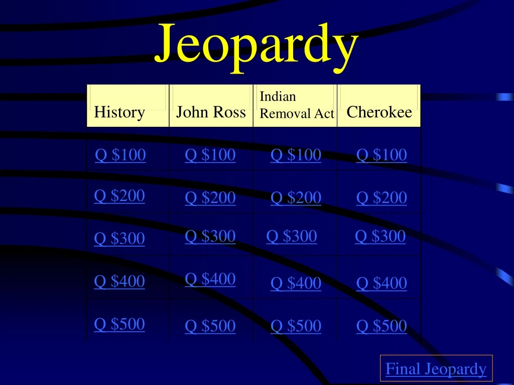 jeopardy