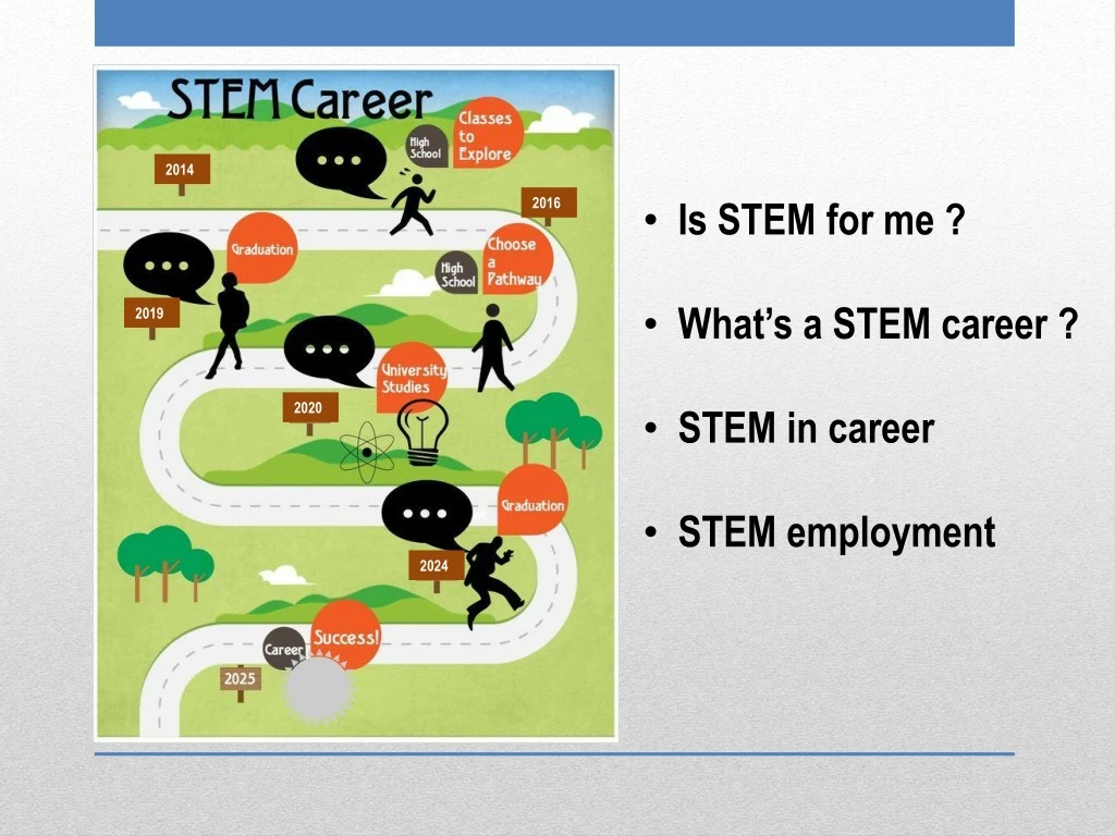 is stem for me what s a stem career stem
